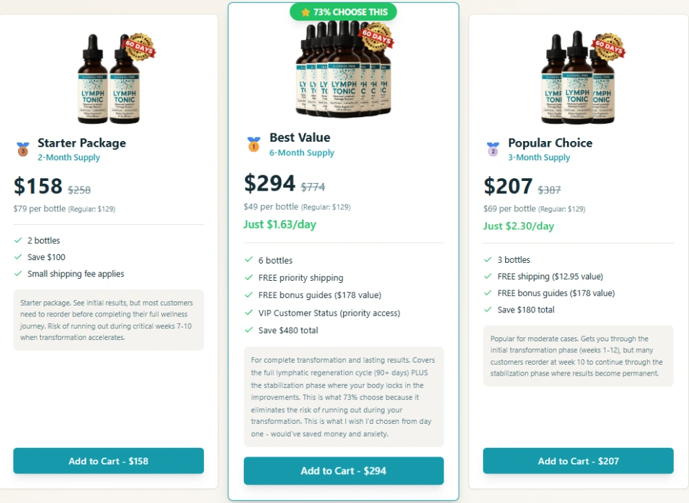 Lymphtonic